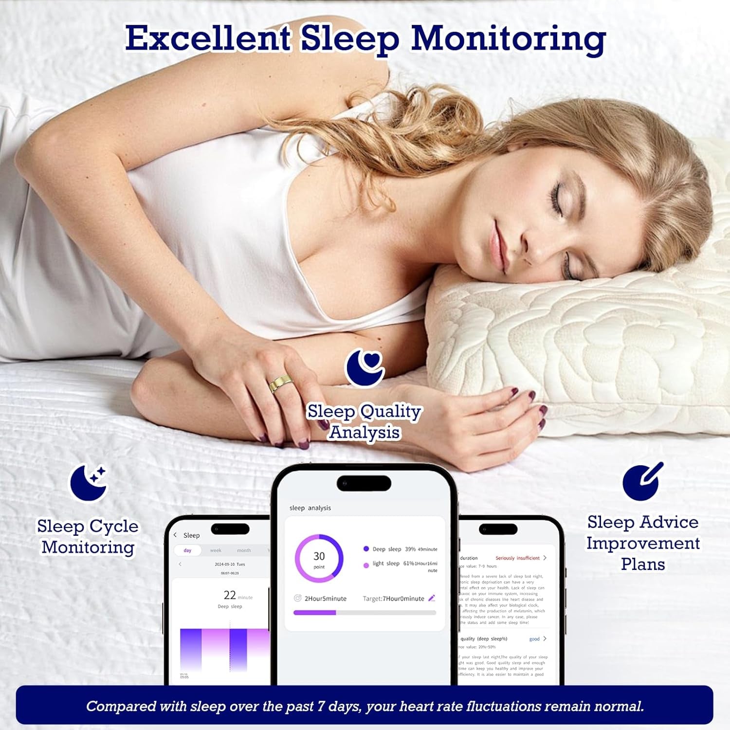 Smart Health Monitoring Ring with Sleep and Heart Rate Tracking, Waterproof Fitness Tracker for Activity, Steps, Distance, and Calories, Air Gesture Control, Up to 7-Day Battery Life, Compatible with iOS and Android (Light Gold, Size #12)