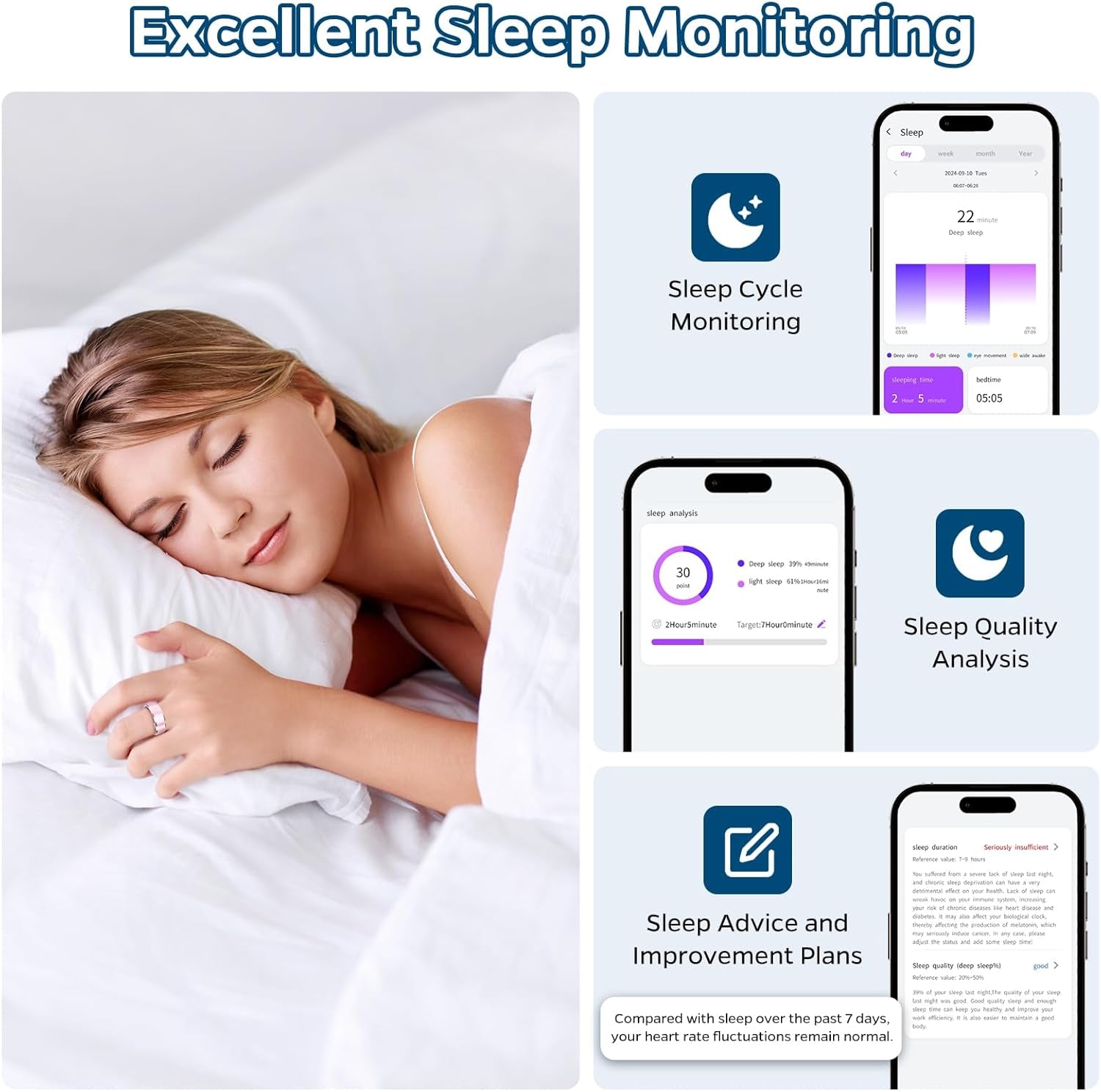 Smart Health Tracking Ring with Sleep Monitoring, Heart Rate Measurement, and Activity Tracking Features, Waterproof Design, Air Gesture Control, Up to 7-Day Battery Life, Compatible with iOS and Android (Black, Size #10)